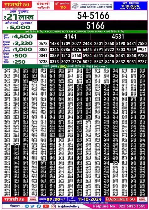 Goa Rajshree 50 Shukra Lottery Result 23.2.2024 Out 7:30 PM.